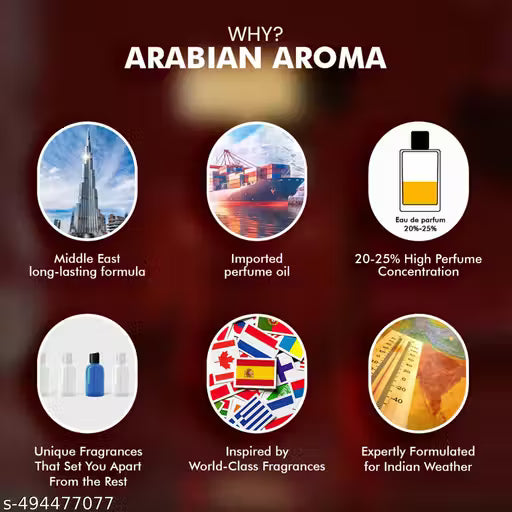 Arabian Aroma Seduction Perfume For Men